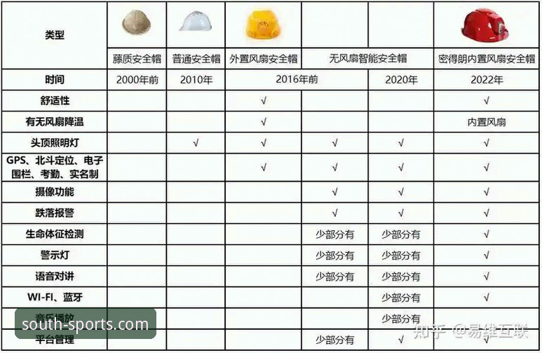 jn江南体育官网客户端安全吗 江南体育官网客户端安全吗?深度解析与行业安全趋势前瞻
