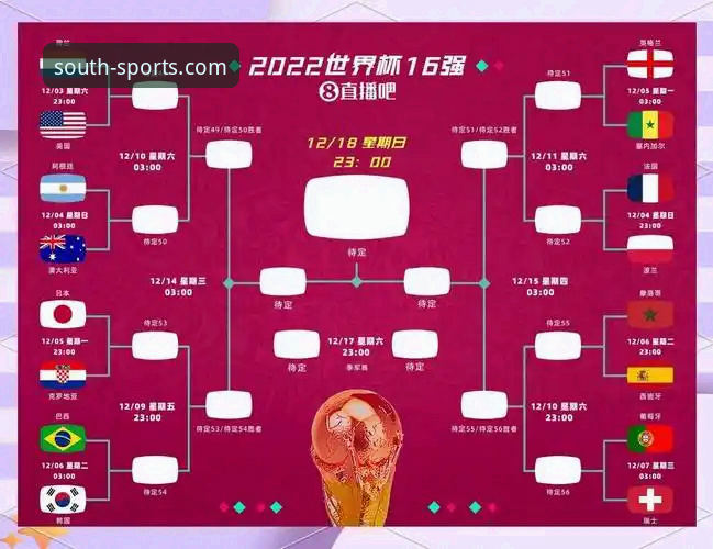 赛事直播平台 资深用户分享:通过江南体育官网深度解读2026世界杯十大球星实力格局